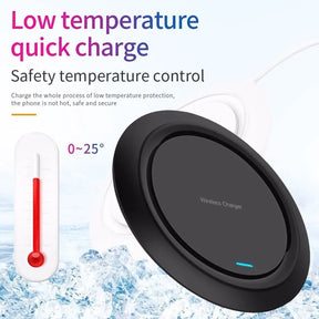 Wireless Phone Charger - 20W Fast Wireless Charger for iPhone & Samsung Galaxy S Series