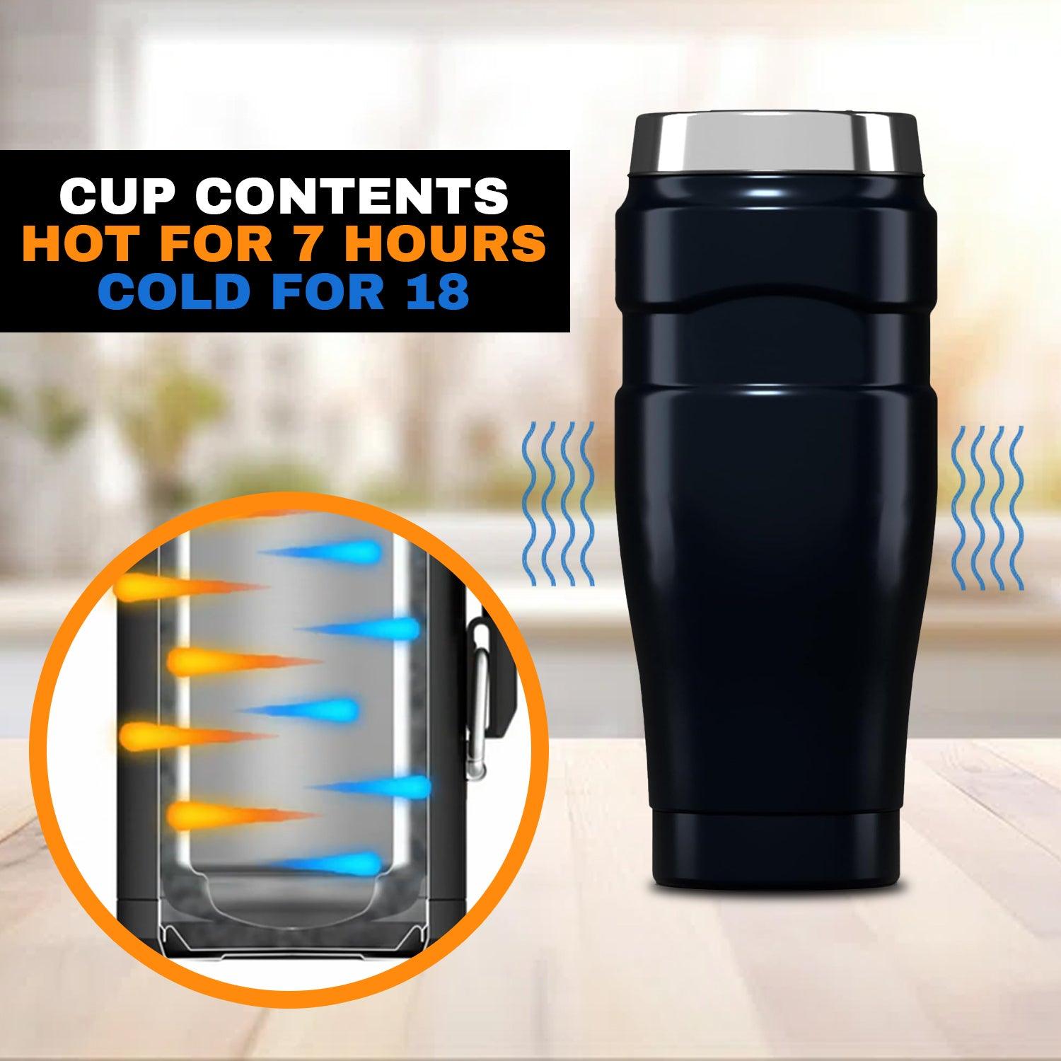 470ml Insulated Hot & Cold Water Bottle