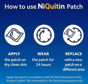 Nicotine Patches Free