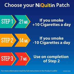 Clear Nicotine Patches UK