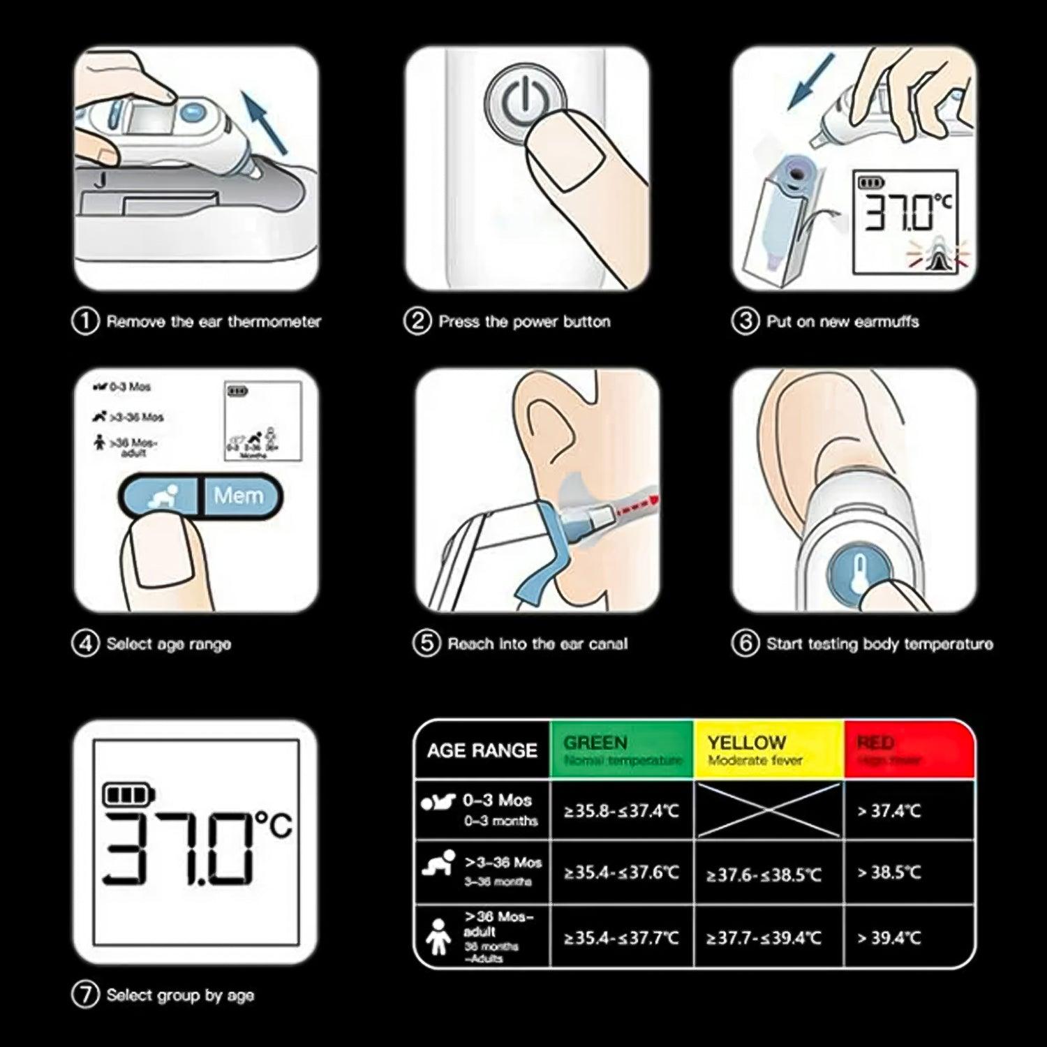 Age Precision Technology digital thermometer