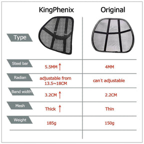 Lumbar Support in Car