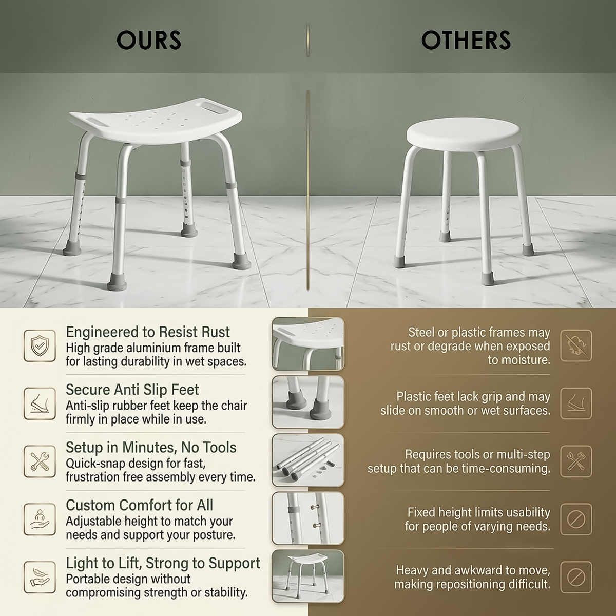 Bathroom shower chair for seniors and mobility support