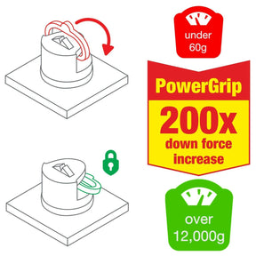 Electric Knife Sharpener UK - World's Best Knife Sharpener