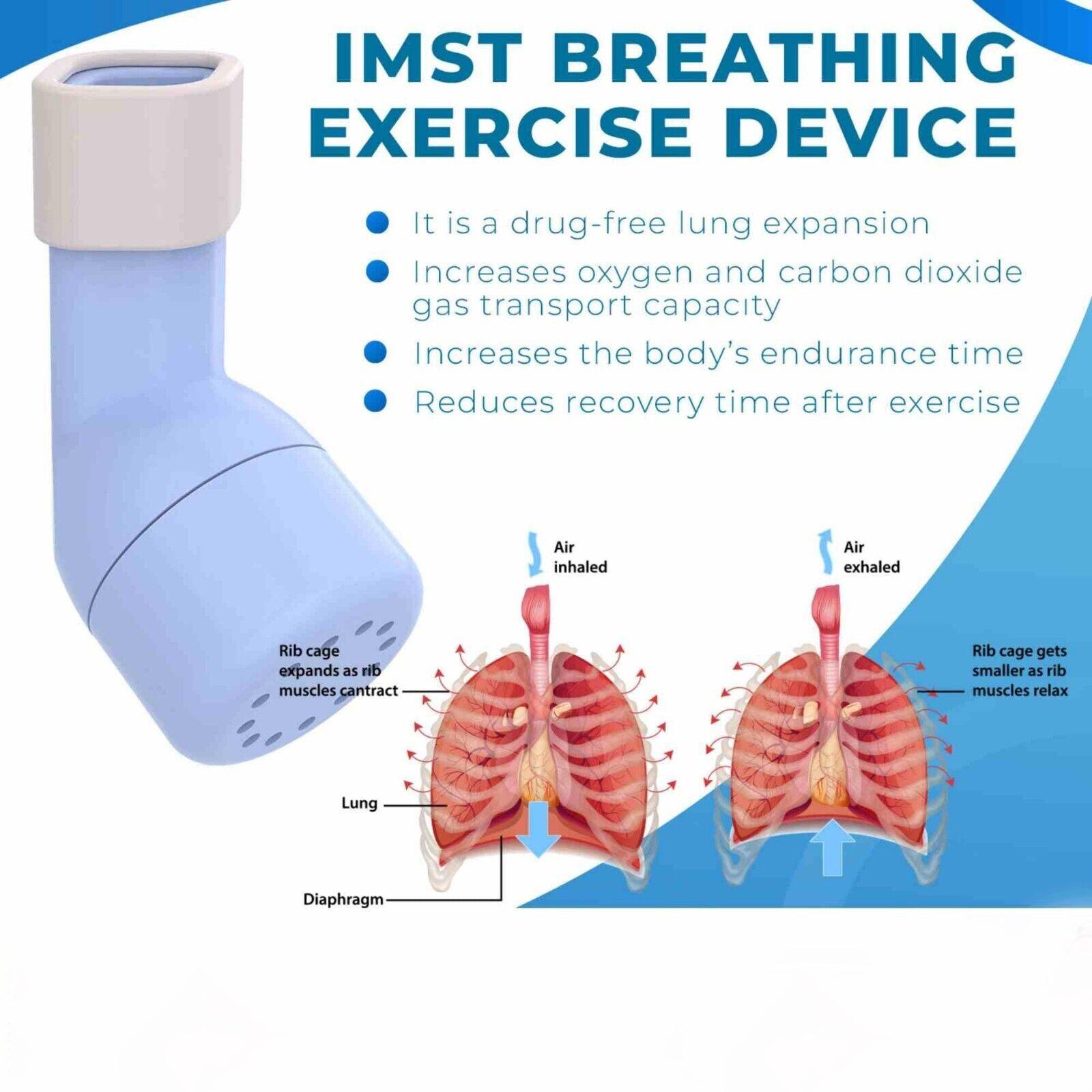 Breathing Aid