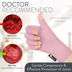 Compression Gloves for Arthritis