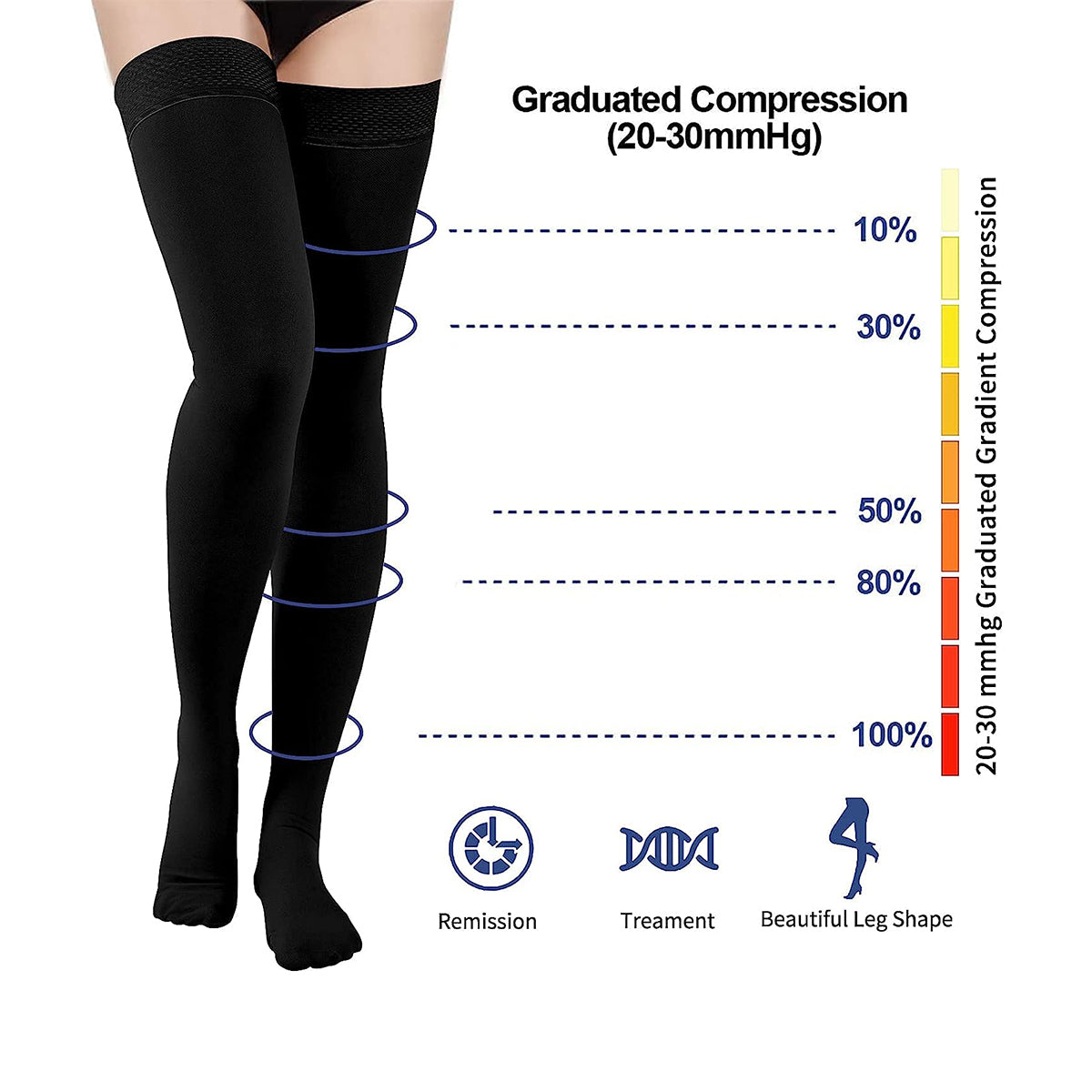 Medical Compression Stockings Uk - Support Stockings 20-30 mmHg Socks -  Maskura - Get Trendy, Get Fit