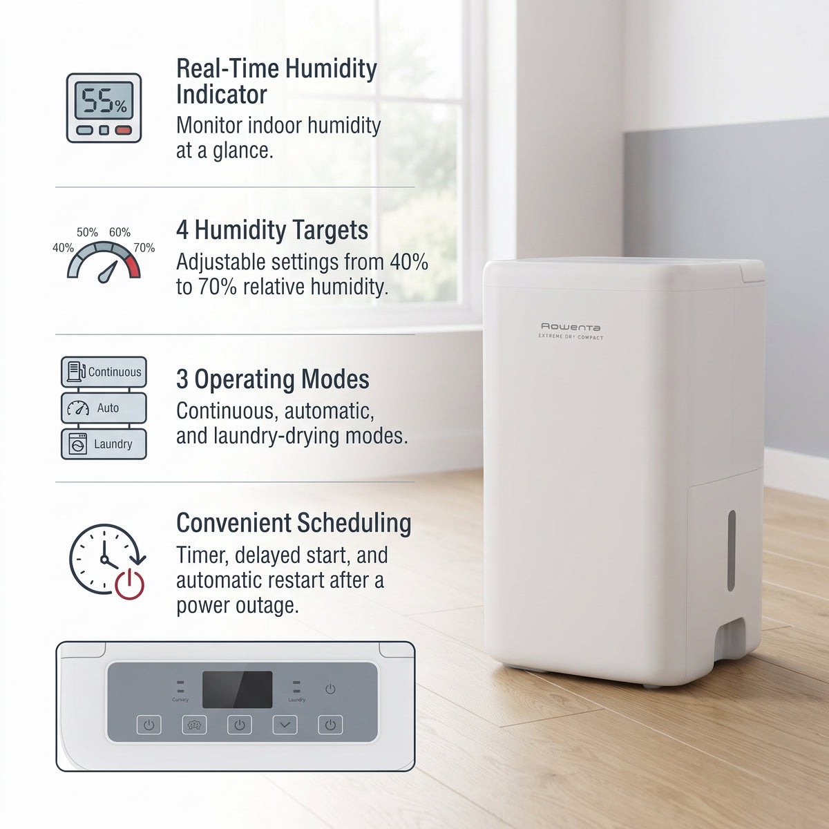 Digital control panel and settings overview of 14L portable dehumidifier featuring 3 operating modes, timer and humidity targets.