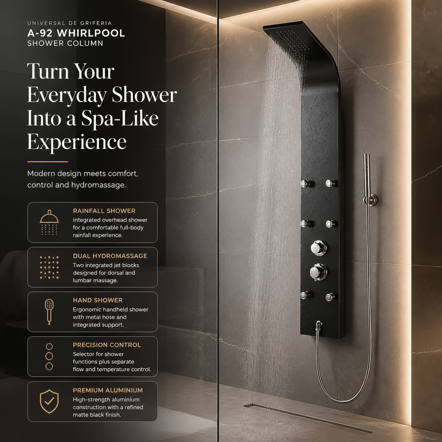 Feature summary infographic highlighting rainfall shower, dual massage jets, and premium aluminium build