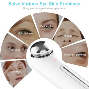 Eye Wand