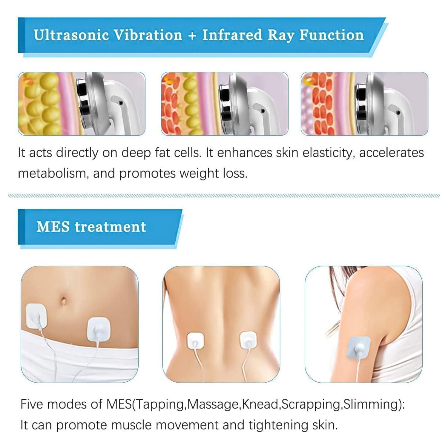 Fat Burning Machine for Home 