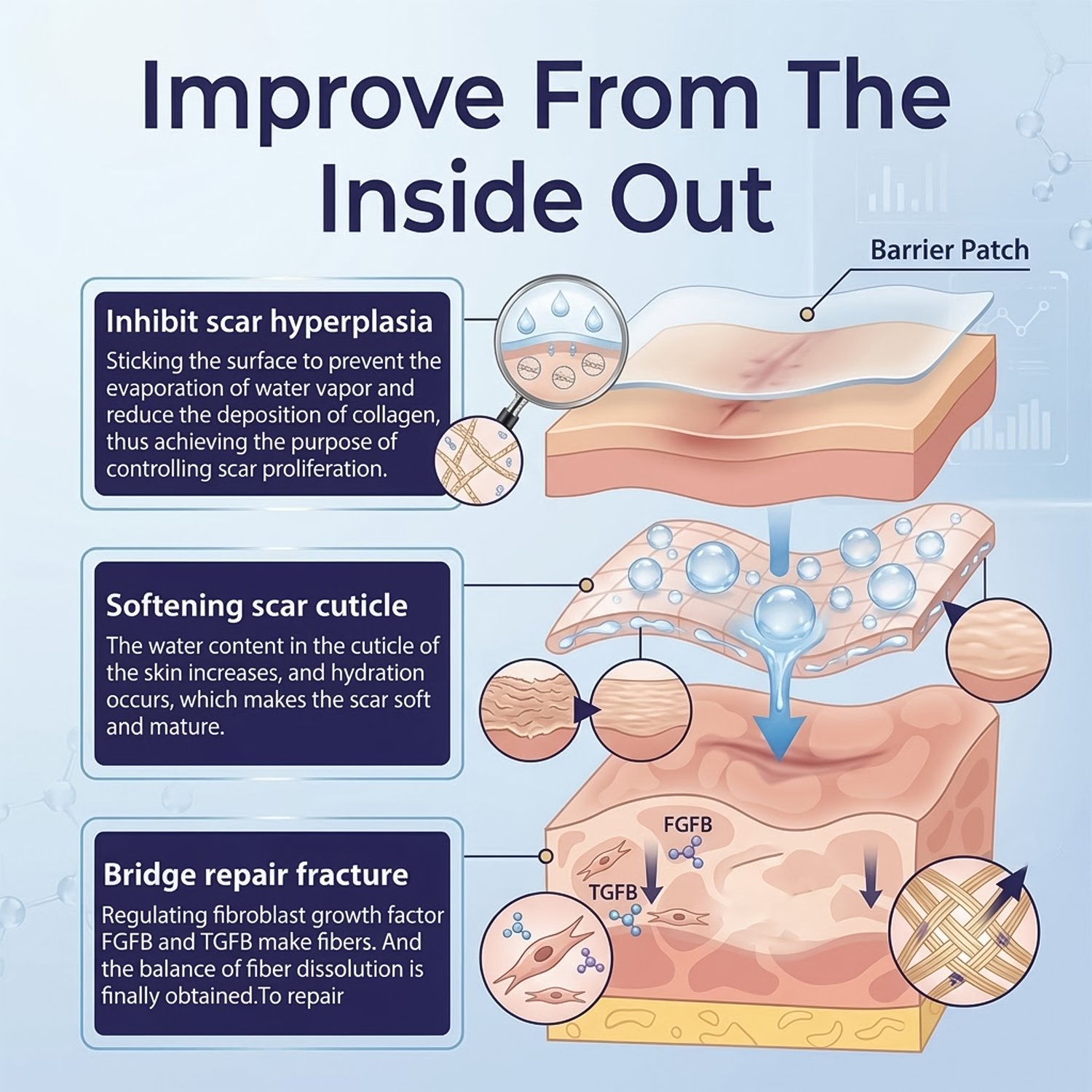 Flexible silicone sheets for scar management