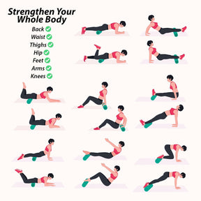 Foam Roller for Back - Trigger Point Foam Roller