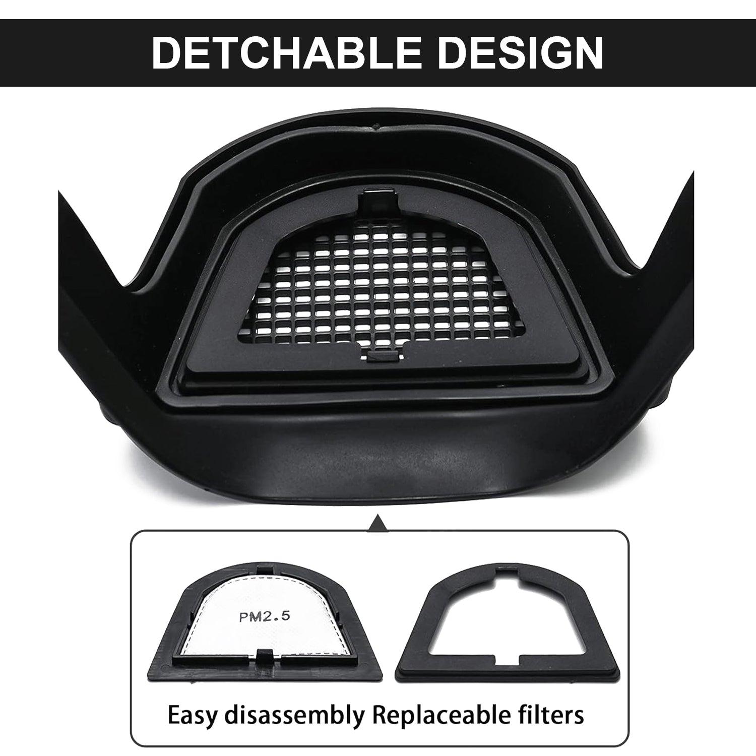 face shields