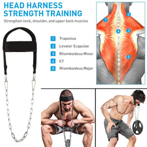 Head Harness for Neck Exercises 3