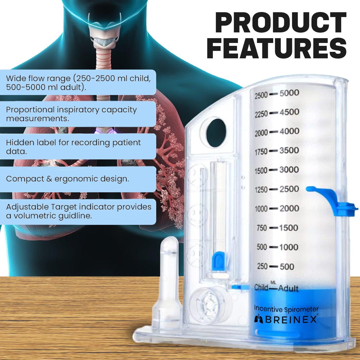 Incentive Spirometer