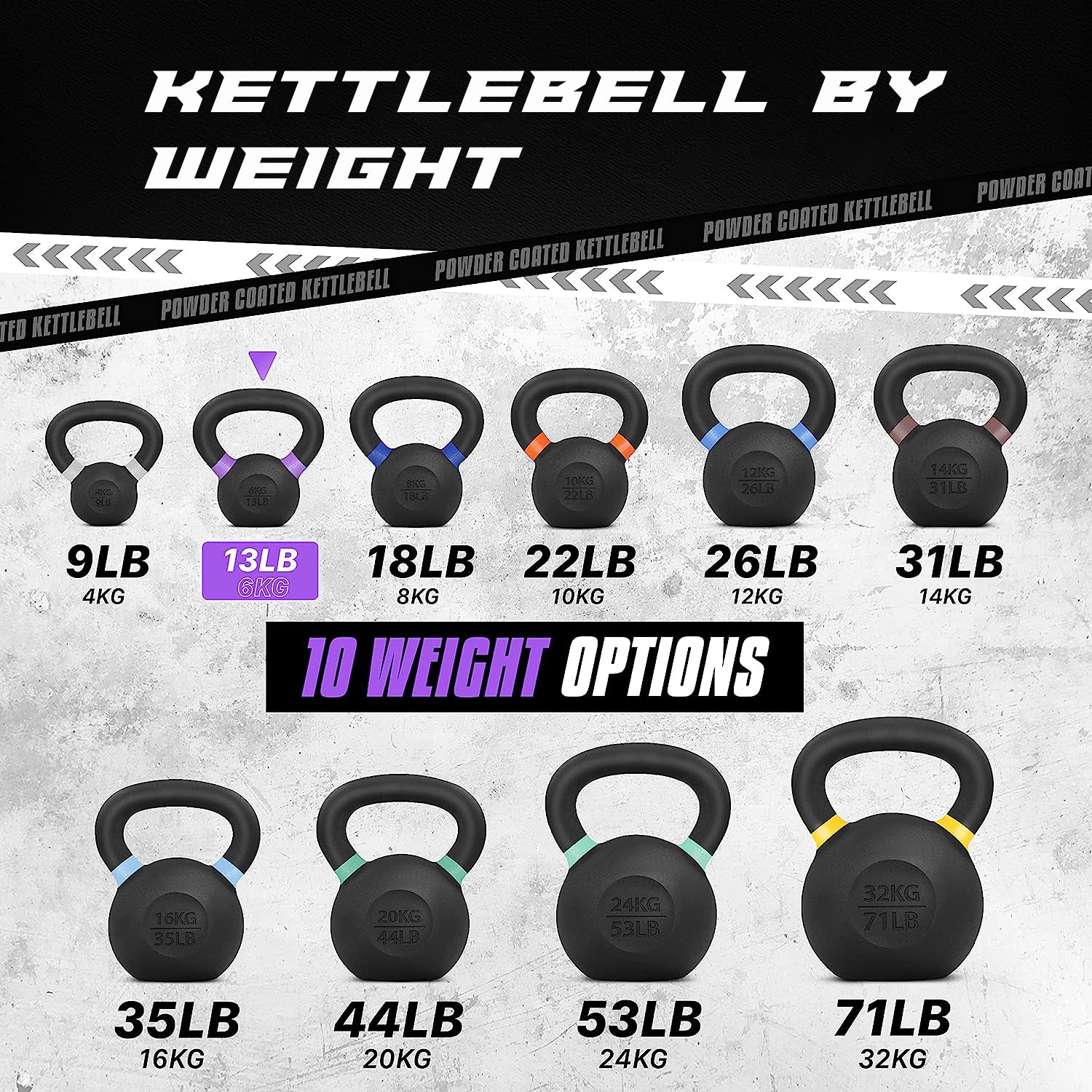 Kettlebell CC 2.0 Cast Iron Weights 20kg – Thorn Fit