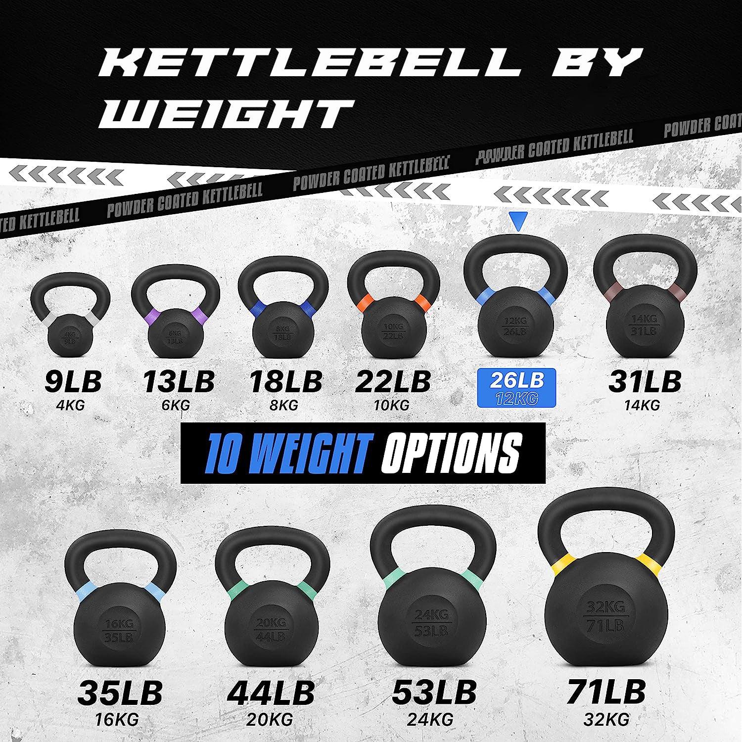 Kettlebell Sets Uk