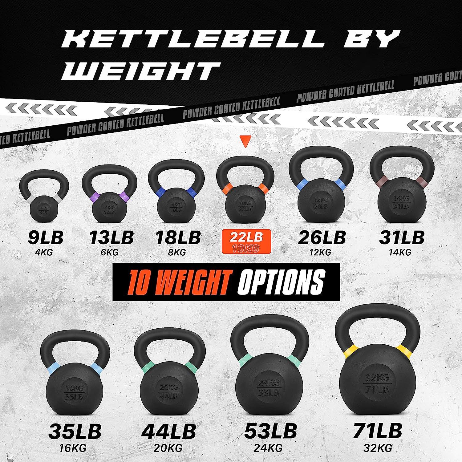 Kettlebell Sets Uk
