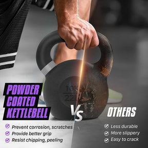 Kettle Weight Exercises