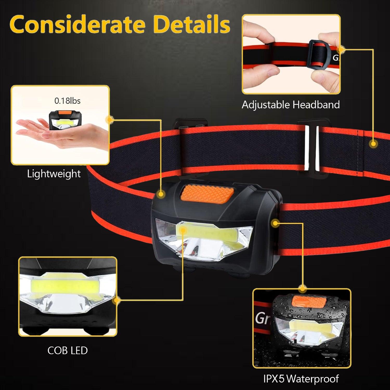 LED  head torch details