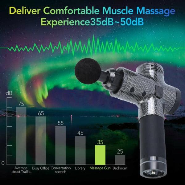 Percussion Massage Gun