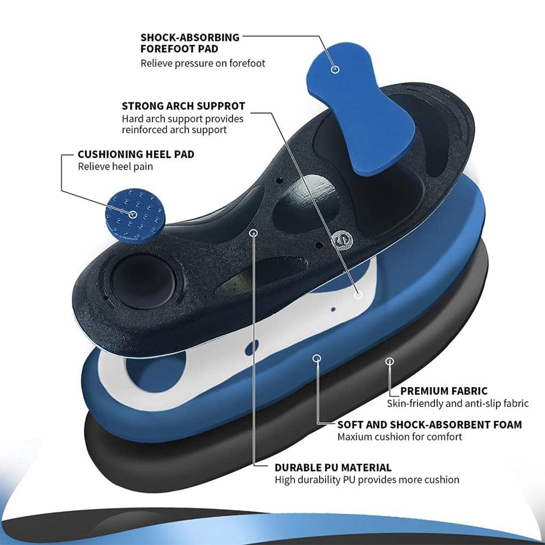 Best Flat Feet Insoles Uk