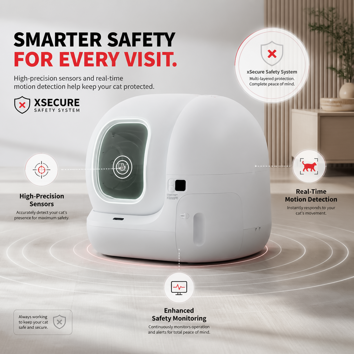 Diagram highlighting 11 high-precision safety sensors and real-time motion detection system.