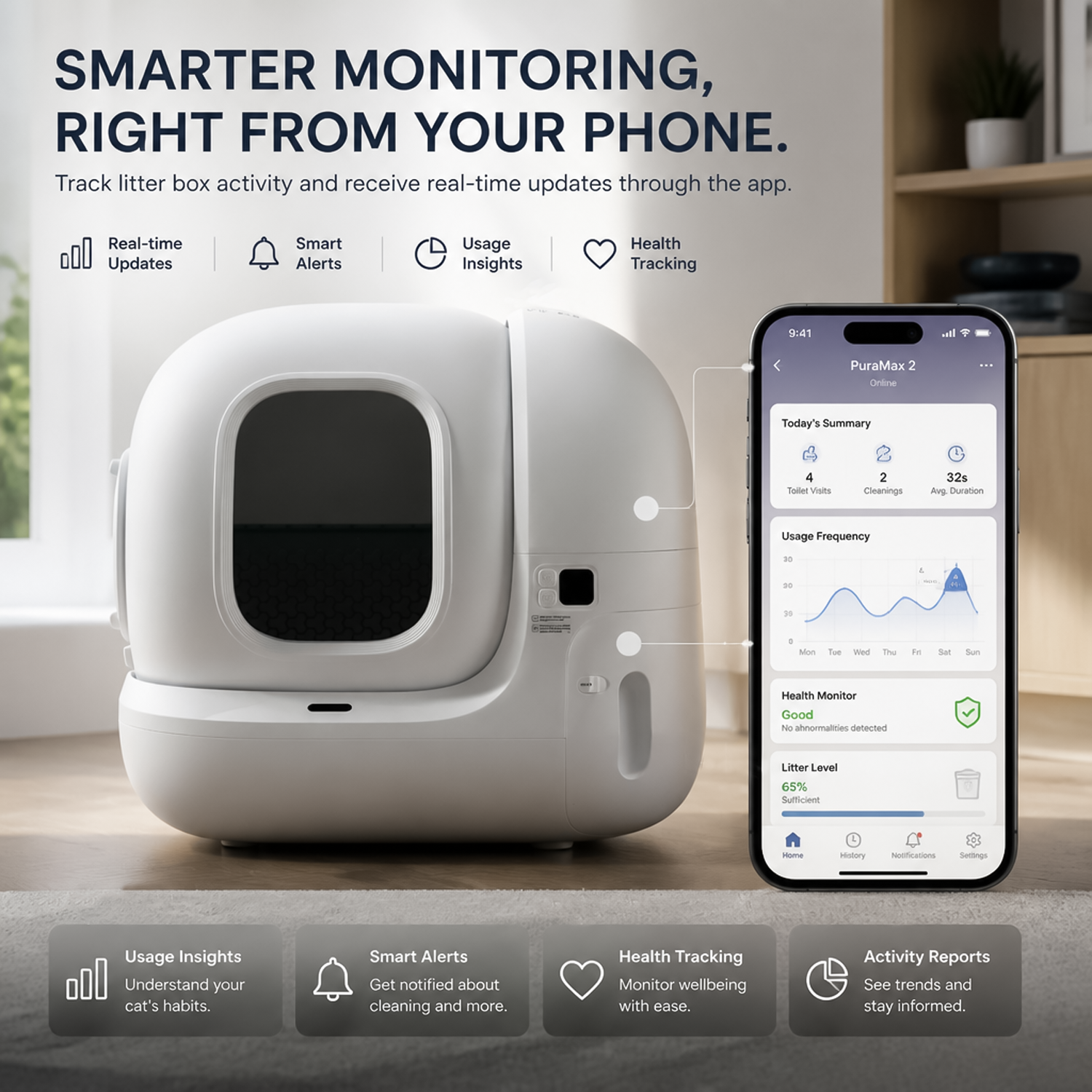 Smartphone screen showing cat toilet visits, duration graphs, and health alerts beside the unit.