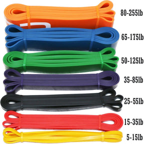 Heavy Duty Resistance Bands UK