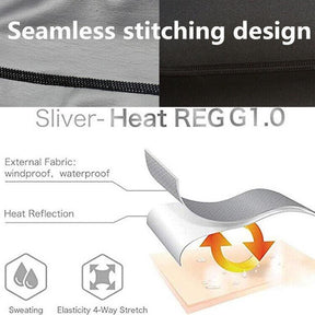 Sauna Suit Uk