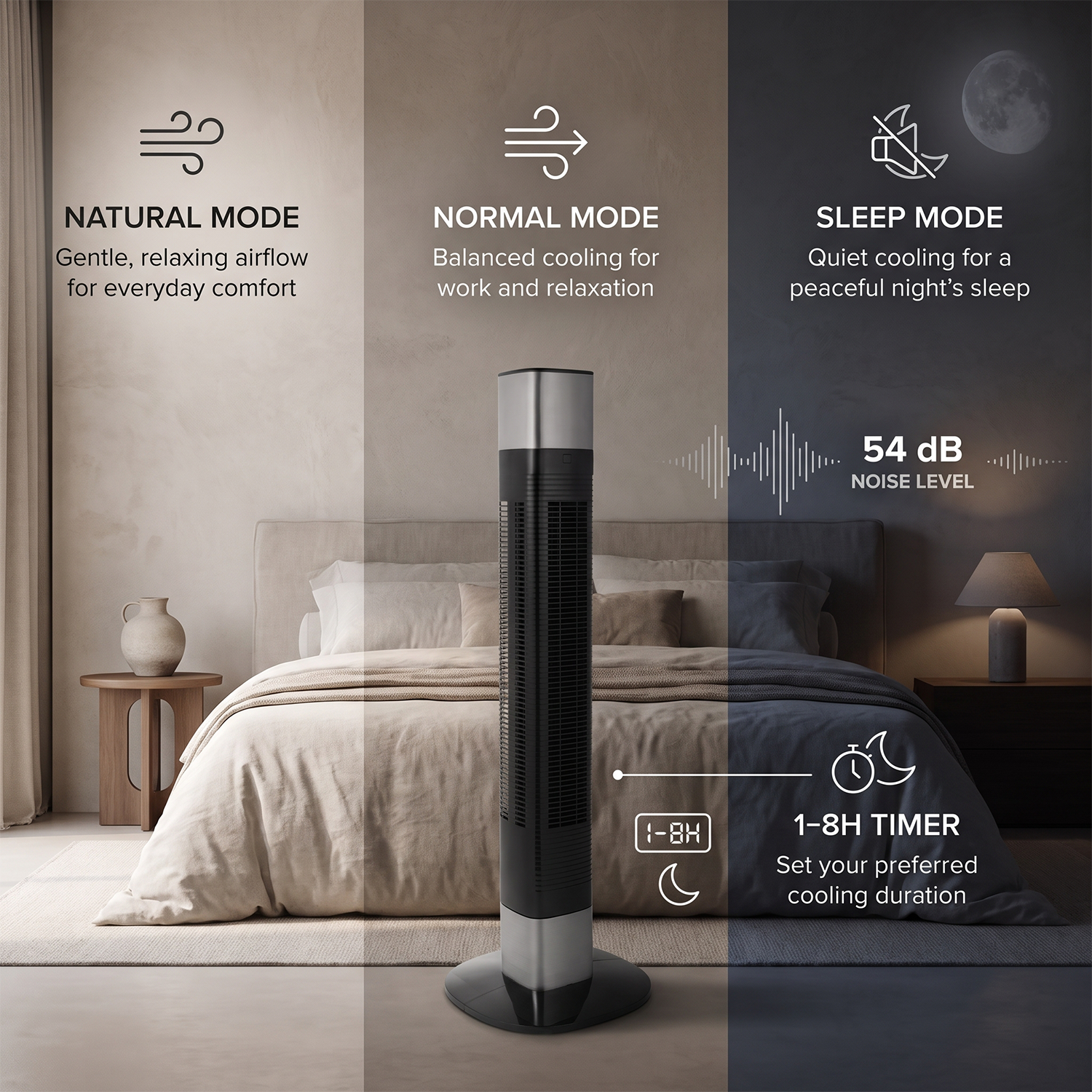 Visual comparison of natural, normal, and 54 dB quiet sleep modes on bedroom cooling tower