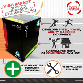 Plyo Boxes Uk