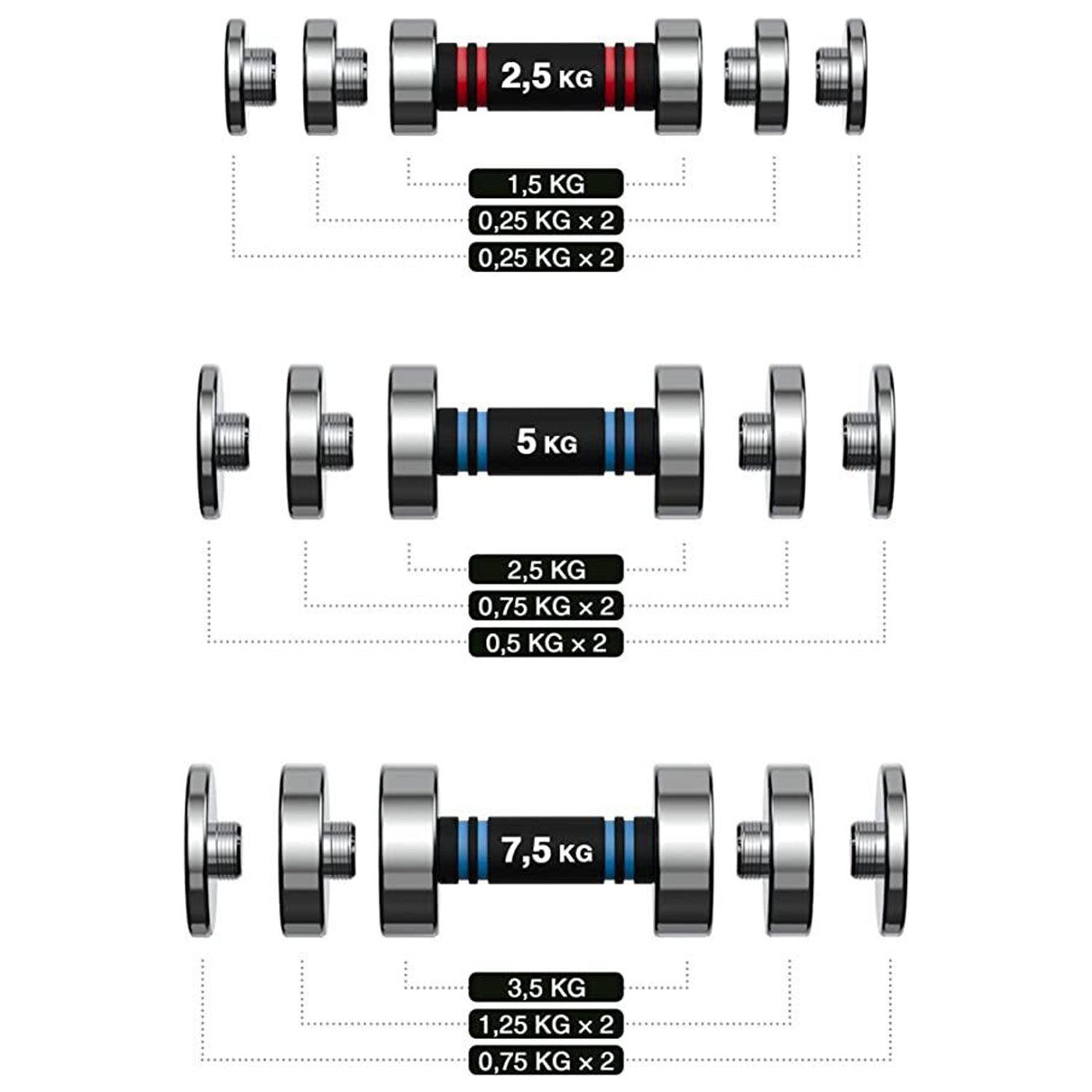 adjustable weights