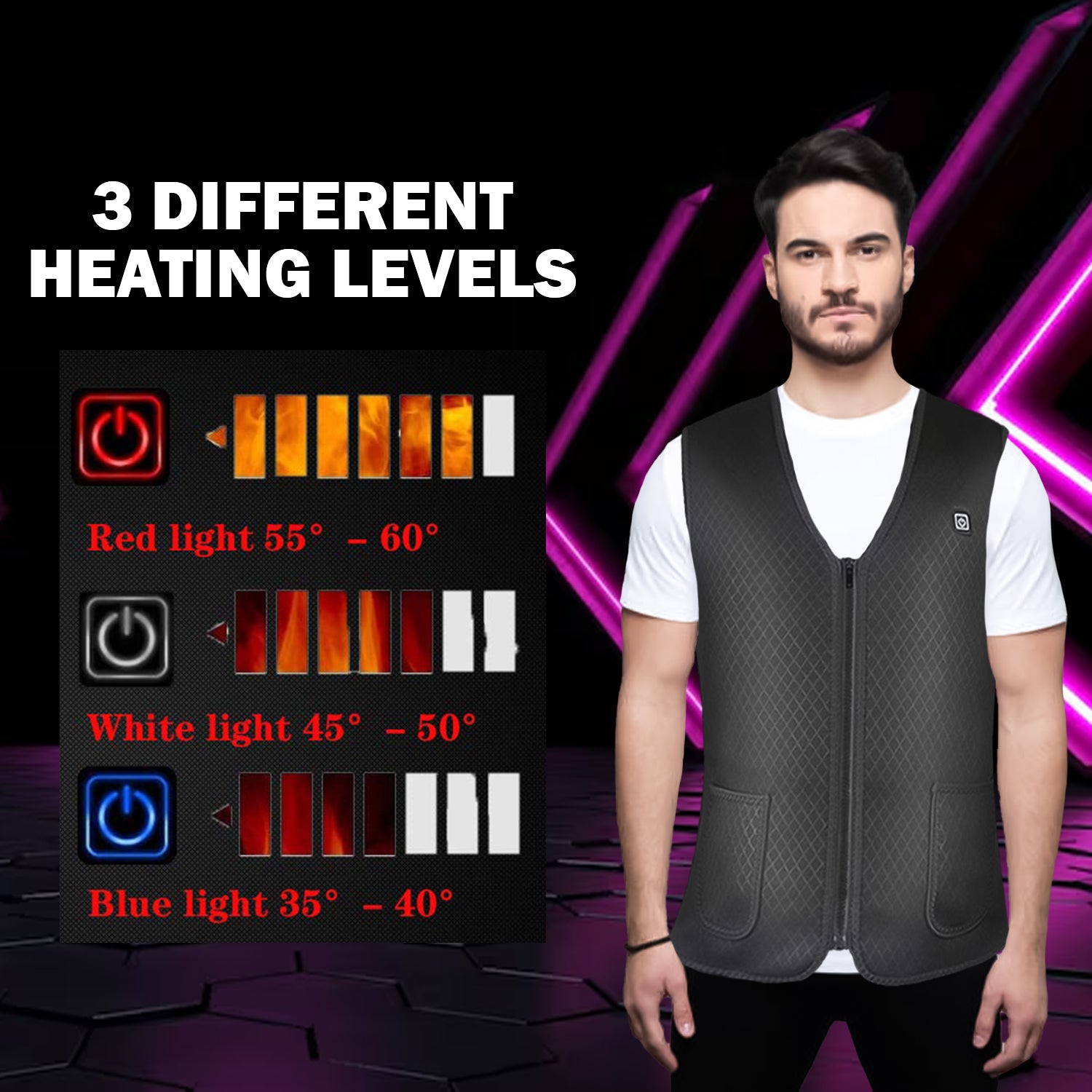 USB powered heat warming jacket for outdoor use