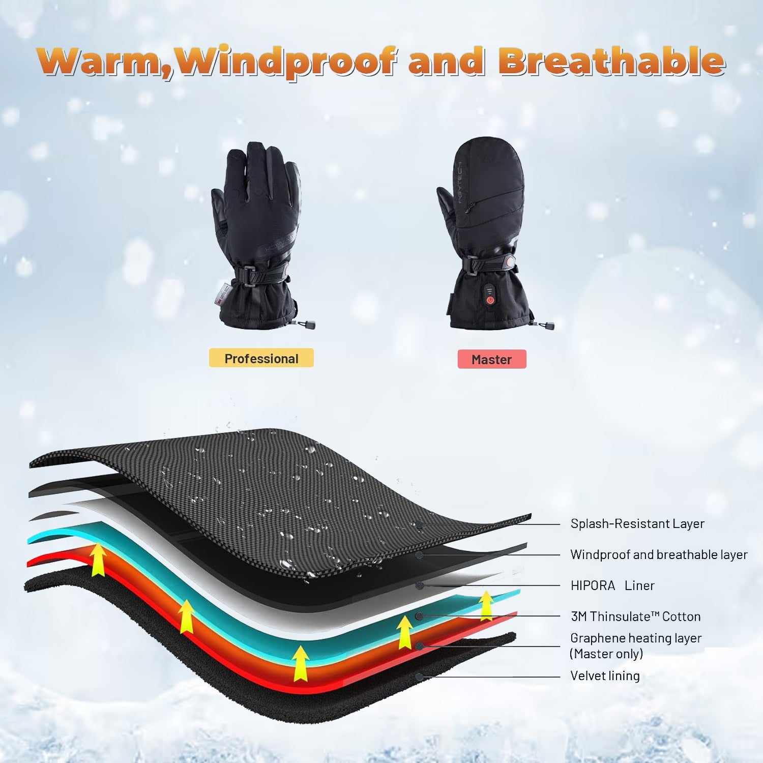 Waterproof cold weather gloves for photographers