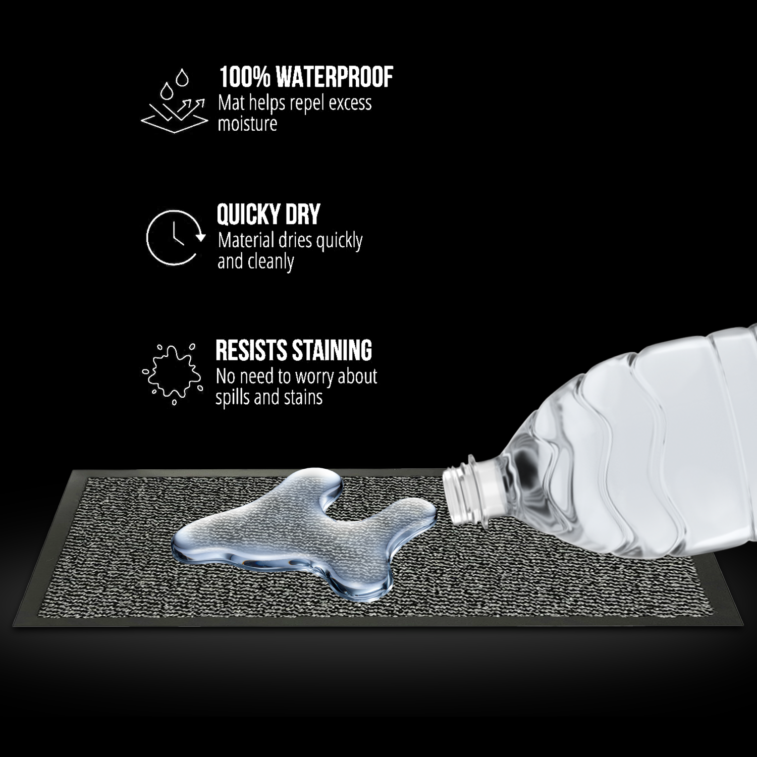 Waterproof door mat