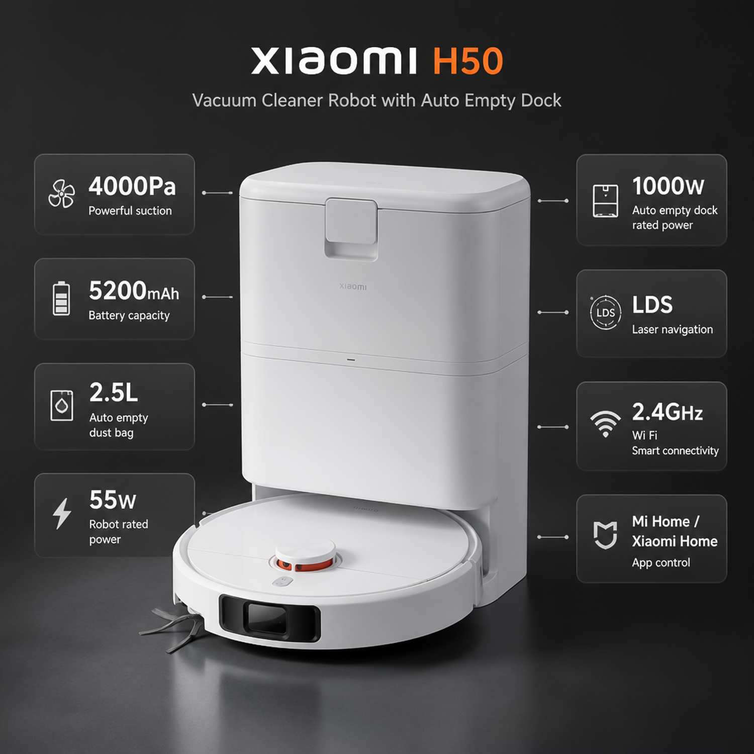 Technical specification breakdown displaying motor power, battery capacity, LDS navigation, and connectivity