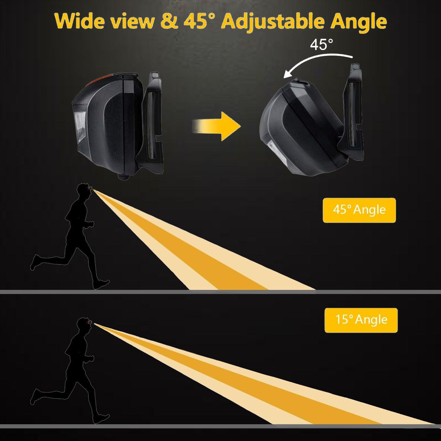 head torch led