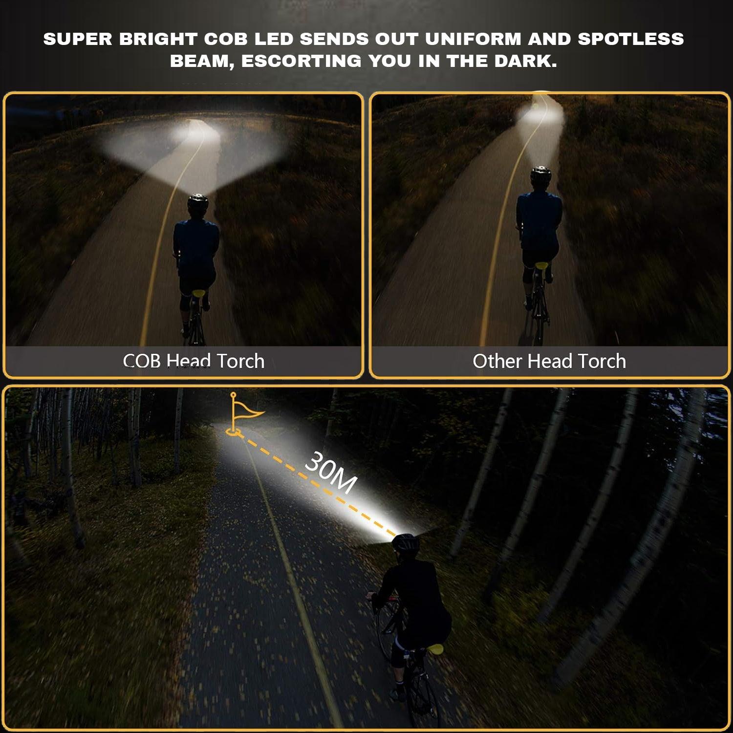 led head torches