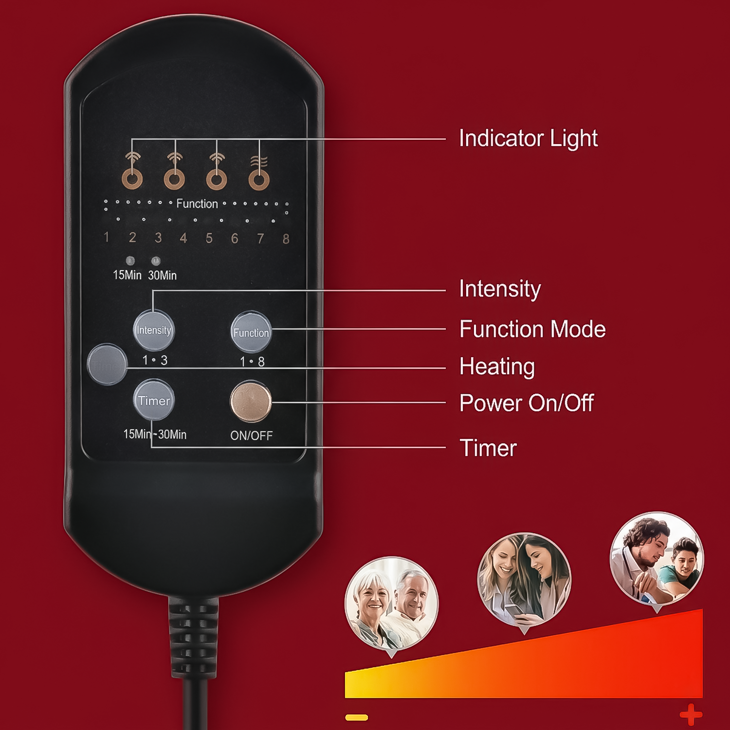 shiatsu car massager