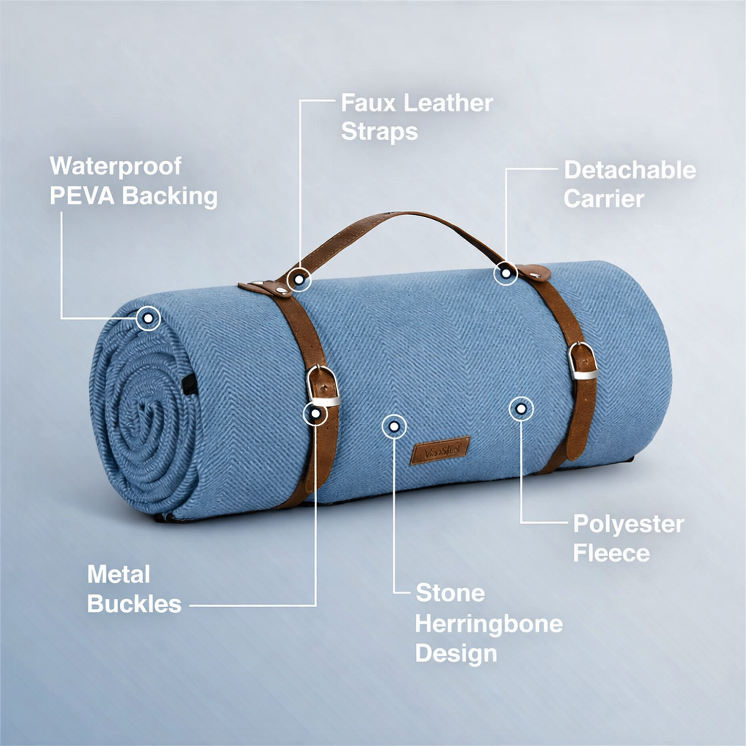 waterproof picnic blanket details light blue