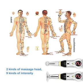 Acupuncture pen pressure points