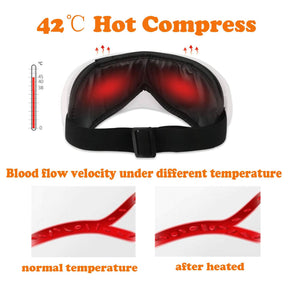 best smart eye massager