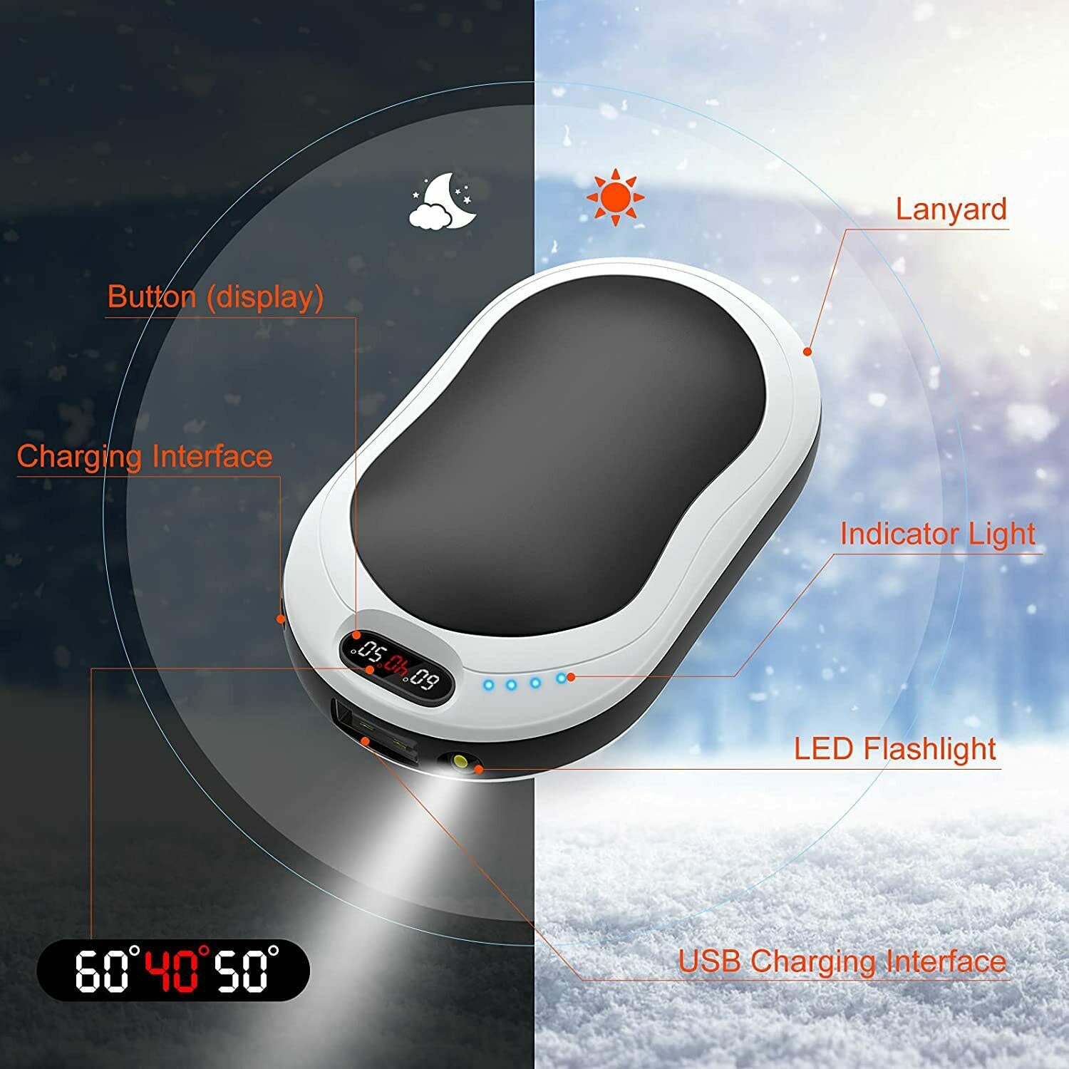 Electric Hot Rechargeable Hand Warmers - Reusable USB Hand Warmer 10000mAh Electric Portable Pocket Hand Warmers, Double-sided Heat