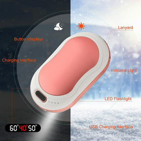 Electric Hot Rechargeable Hand Warmers - Reusable USB Hand Warmer 10000mAh Electric Portable Pocket Hand Warmers, Double-sided Heat