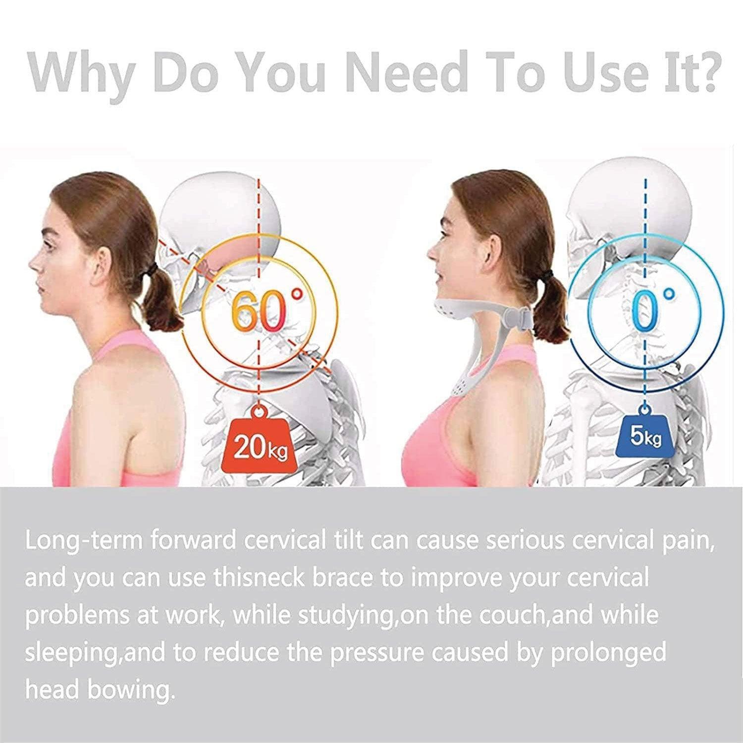 Neck Brace for Posture Neck Support for Cervical Pain Relief UK Maskura Store Get Trendy Get Fit