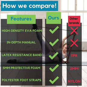 ym Equipment for Home Use,